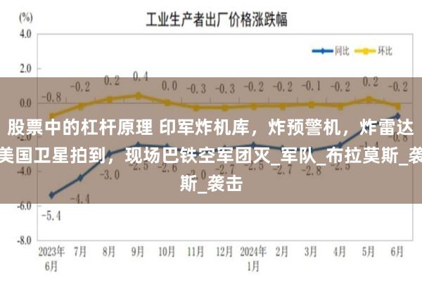 股票中的杠杆原理 印军炸机库，炸预警机，炸雷达，美国卫星拍到，现场巴铁空军团灭_军队_布拉莫斯_袭击